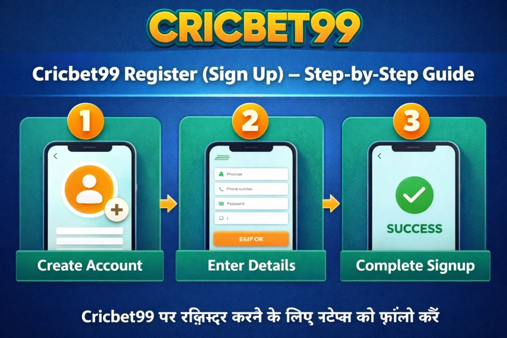 Cricbet99 Register (Sign Up) – Step-by-Step Guide